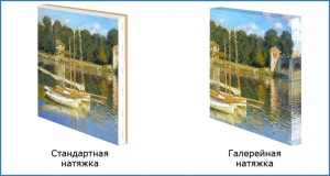 Стандартная и галерейная натяжка